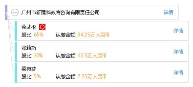 廣州市新臻粹教育咨詢有限責任公司 專業(yè)教育咨詢的領航者