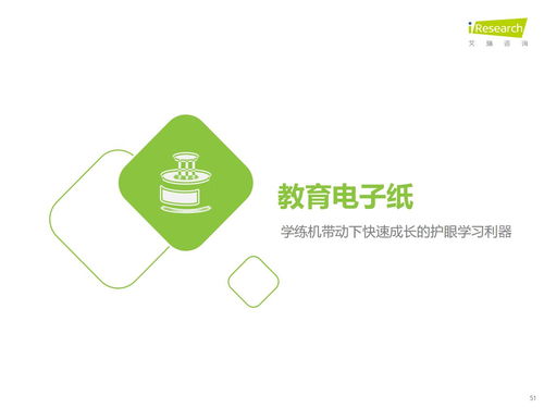 教育思維與科技基因的組合進化 解讀艾瑞咨詢2024年教育智能硬件市場與用戶洞察